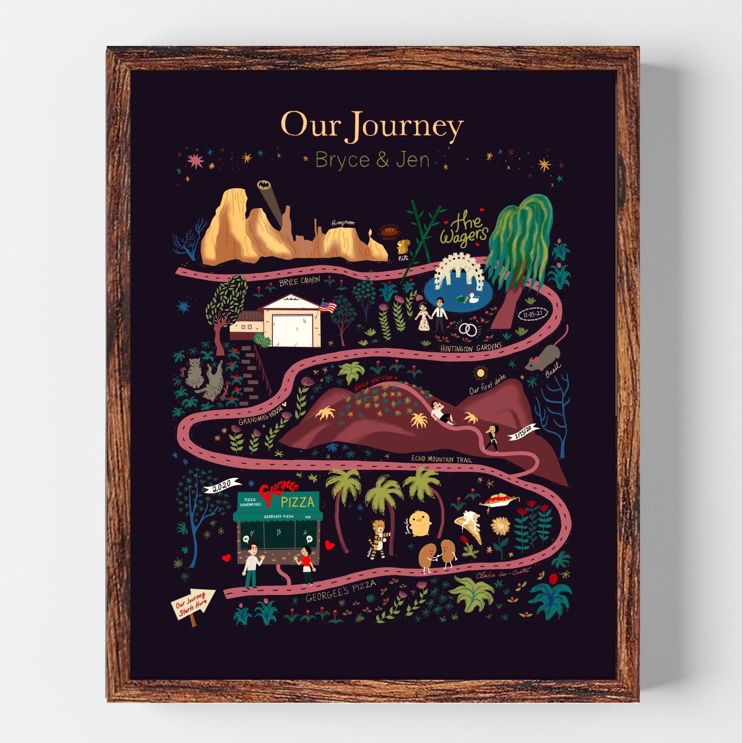 The Fully Custom Our Journey Map