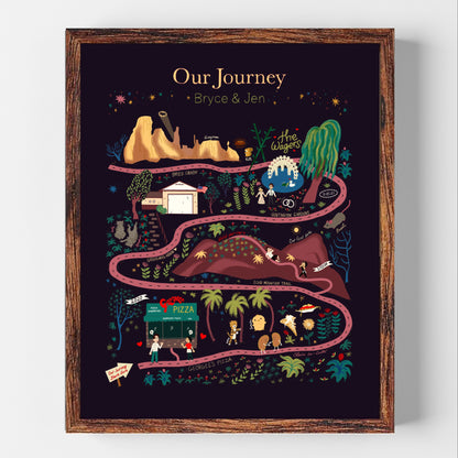 The Fully Custom Our Journey Map