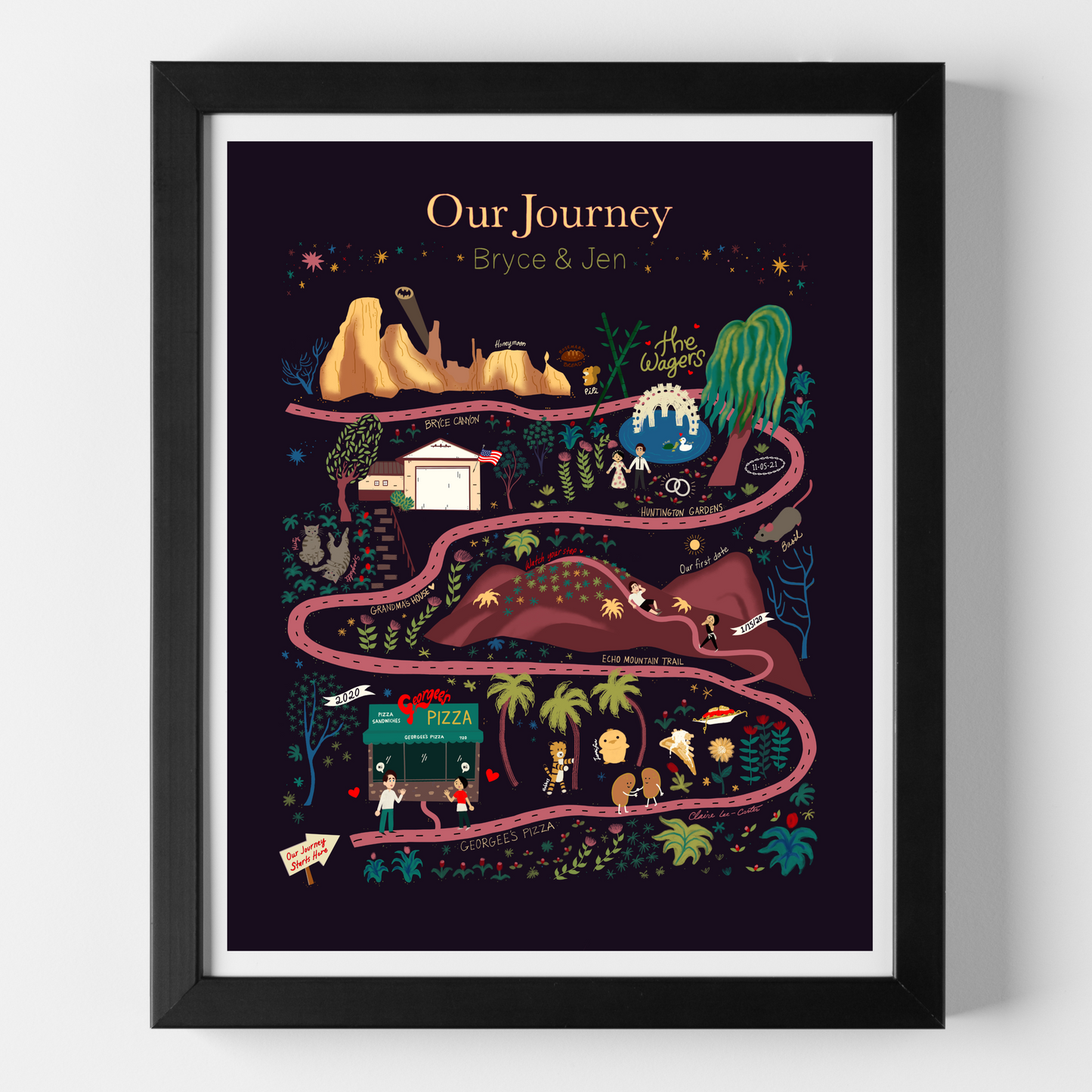 The Fully Custom Our Journey Map