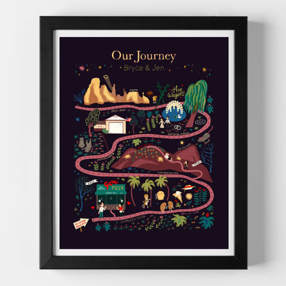 The Fully Custom Our Journey Map
