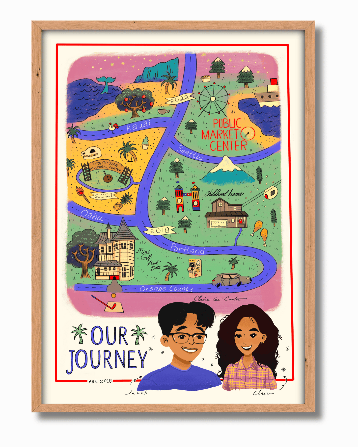 A colored illustration of 5 locations on a relationship map. These locations include Seattle, Portland, Orange County, Oahu, & Kauai. The style looks somewhat like Mary Blair & is mostly purple, blue, pink, & green. The title of this map is Our Journey, it includes a red boarder and features a cute caricature at the bottom of a boy and a girl. 