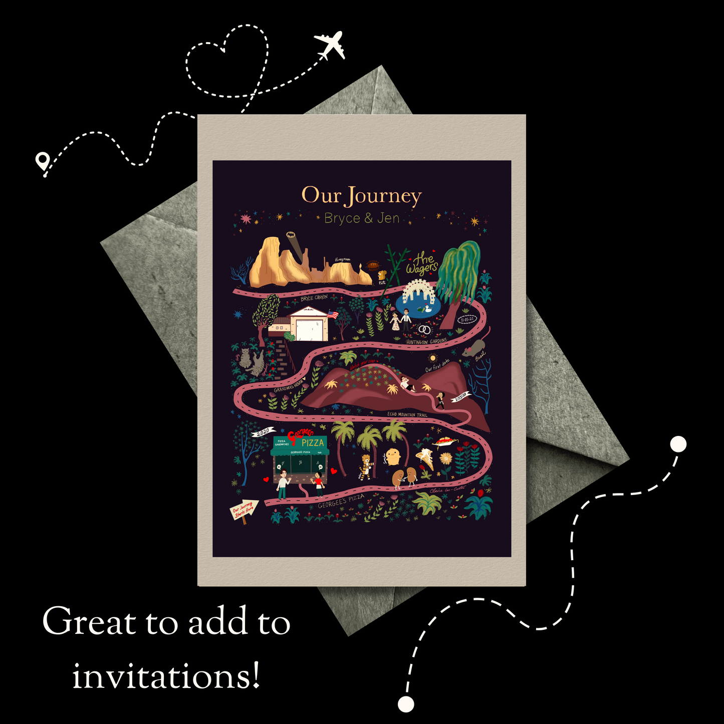 The Fully Custom Our Journey Map